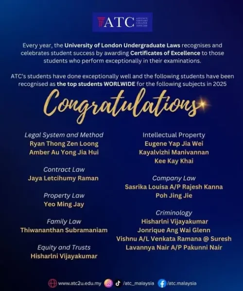 ATC School of Law congratulatory poster announcing University of London Undergraduate Laws Certificates of Excellence 2025, listing top students worldwide for subjects including Contract Law, Company Law, Intellectual Property, and Criminology.